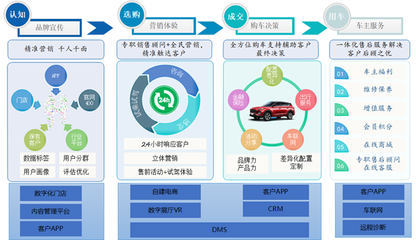 省屬企業(yè)引領(lǐng)數(shù)字化轉(zhuǎn)型 3個案例入選2020年國有企業(yè)數(shù)字化轉(zhuǎn)型100個典型案例