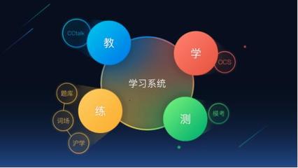 獨角獸滬江在滬舉辦ET產(chǎn)品發(fā)布會 展示產(chǎn)品肌肉