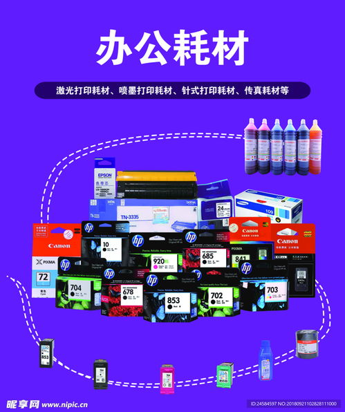 辦公文具之墨盒耗材設計與應用詳解